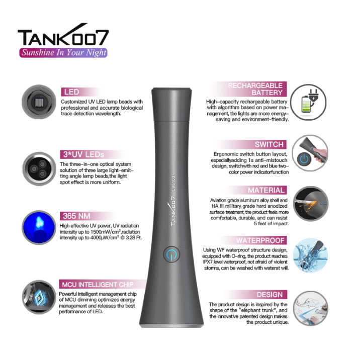 Tank007 UV6100 UV Flashlight Black Light Lamp Detector for Dog Urine Pet Stains Bed Bug - Image 4
