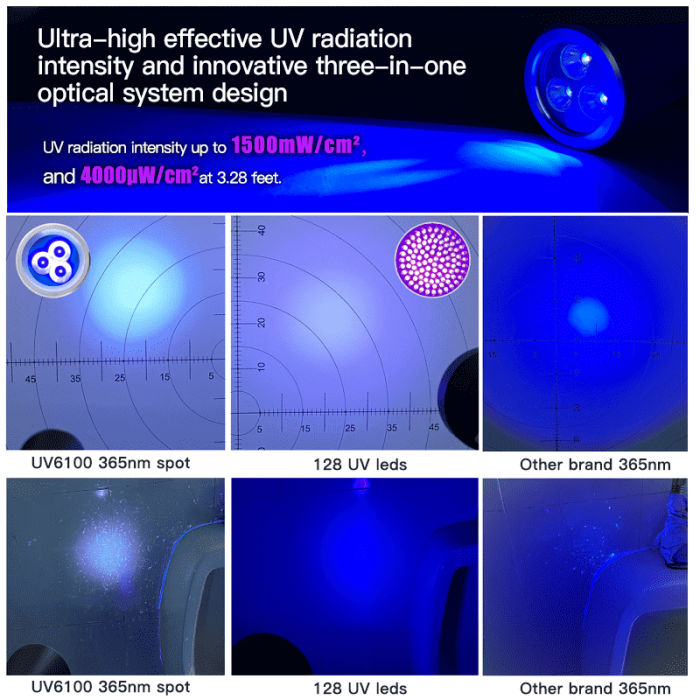 Tank007 UV6100 UV Flashlight Black Light Lamp Detector for Dog Urine Pet Stains Bed Bug - Image 5