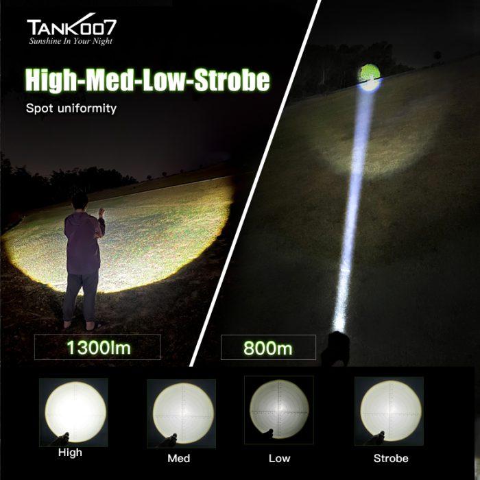 TANK007 20W Laser-type LED High Power Focusing Flashlight KZ01 Rechargeable Battery Tactical Torch - Image 4