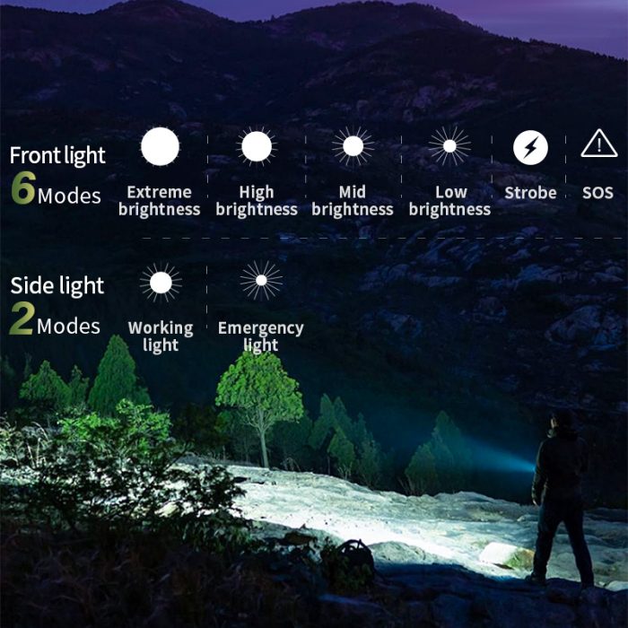 TANK007 Slim Strong Light Flashlight WF02 Blue Rechargeable Pocket Flashlight - Image 8