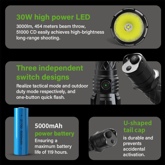 Outdoor tactical and law enforcement dual-use strong light flashlight PT41 - Image 7