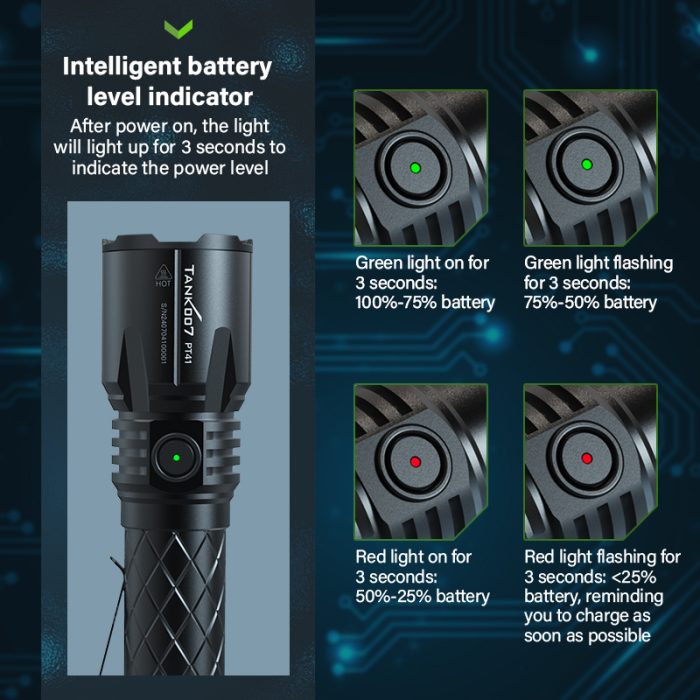 Outdoor tactical and law enforcement dual-use strong light flashlight PT41 - Image 2
