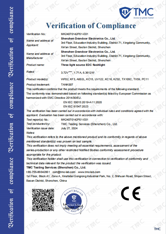 CE-ROHS